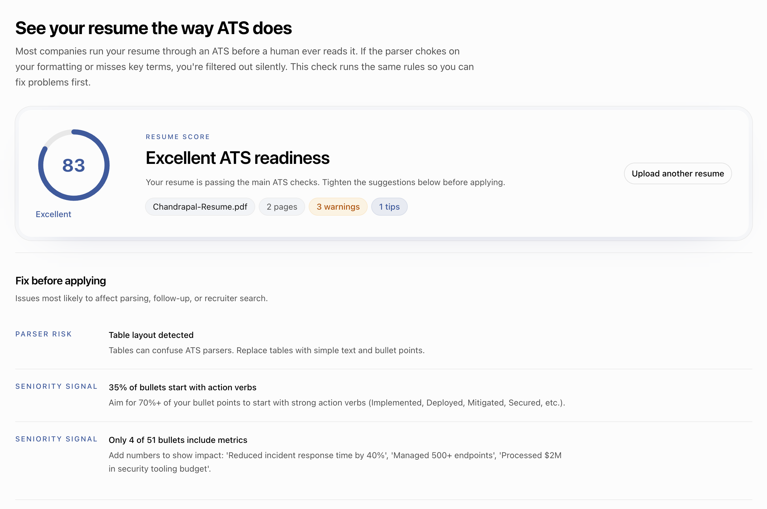 Resume ATS scoring on SecRoles